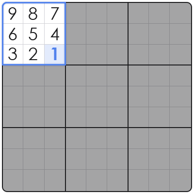 sudoku swordfish method